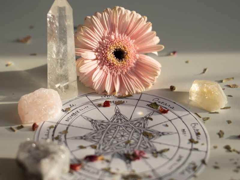 【初回無料！】天職鑑定 or 運勢鑑定＋簡単開運アドバイス